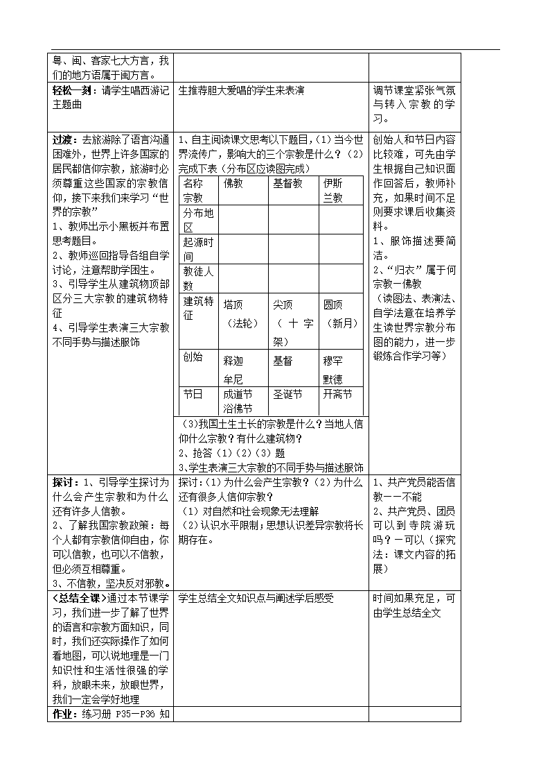 人教版地理七年级上册第4章 第2节 世界的语言和宗教 教学设计 （表格式）.doc第3页