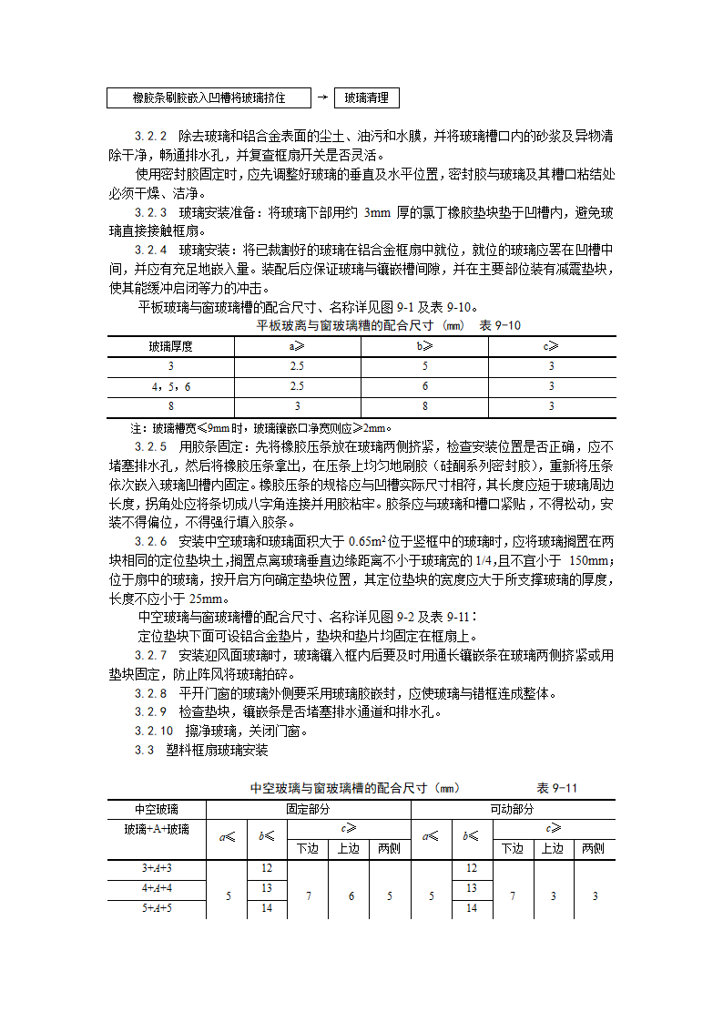 装饰工程铝合金框扇及塑料框扇玻璃安装工艺.doc第2页