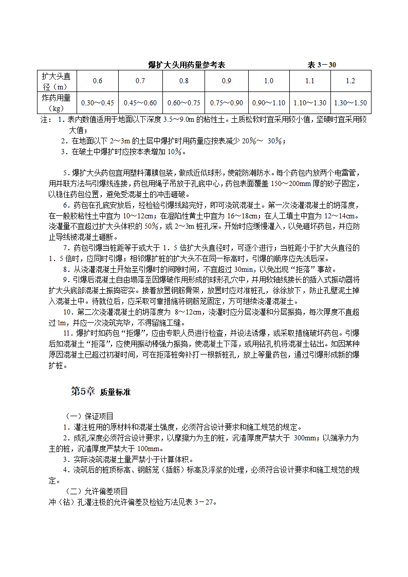 扩建工程对爆扩成孔灌注极施工工艺流程.doc第3页