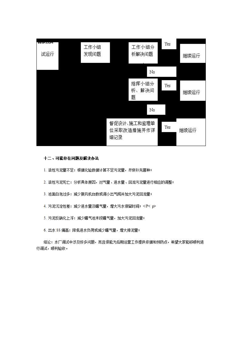 污水处理厂工艺调试培菌方案介绍.doc第7页