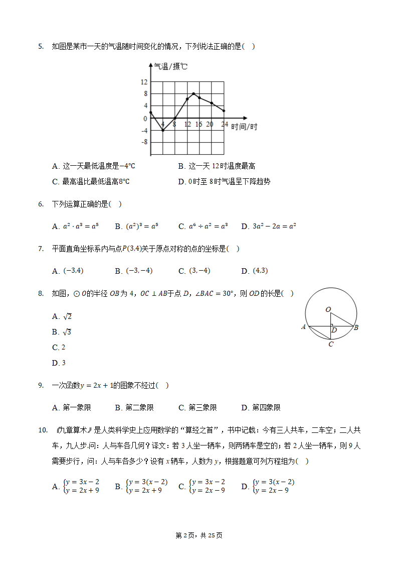 2021年广西壮族自治区来宾市（北部湾经济开发区）中考数学真题（word版，含解析）.doc第2页