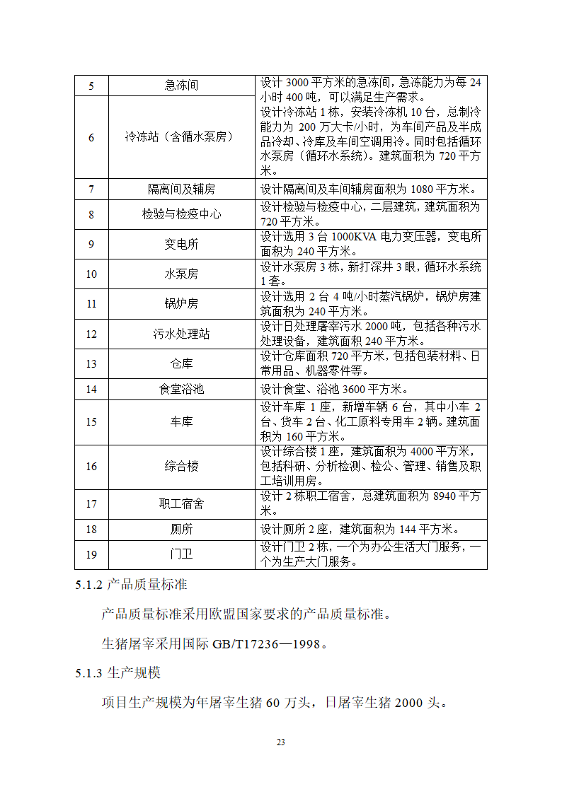 生猪屠宰及加工项目可行性报告.doc第23页