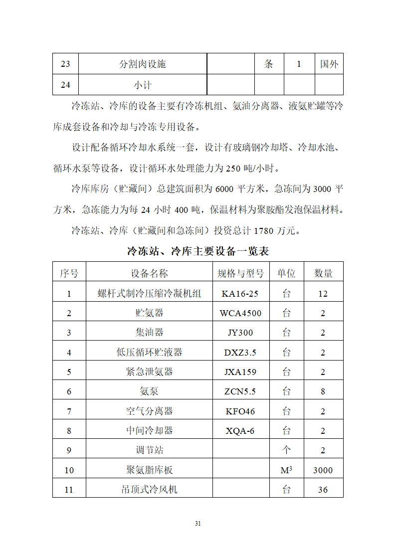 生猪屠宰及加工项目可行性报告.doc第31页