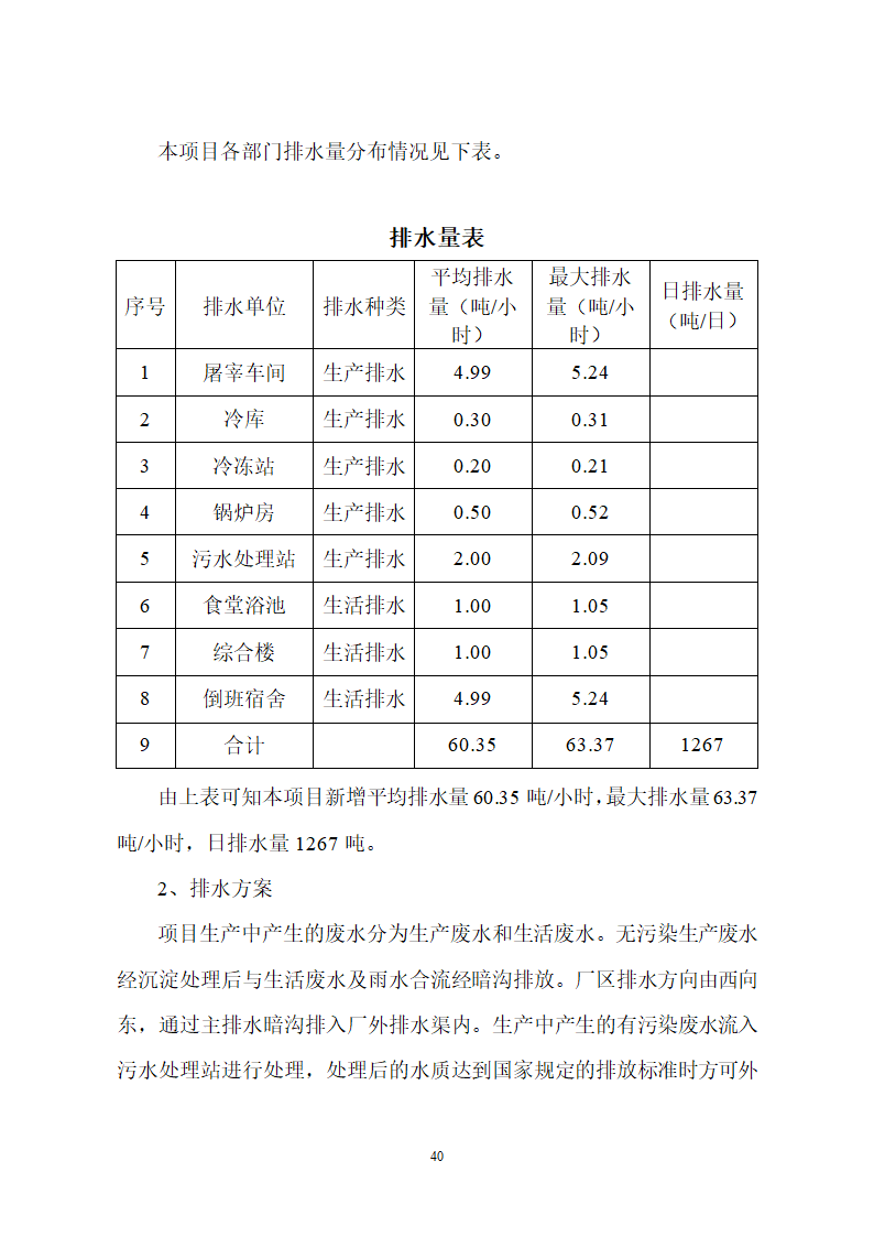 生猪屠宰及加工项目可行性报告.doc第40页