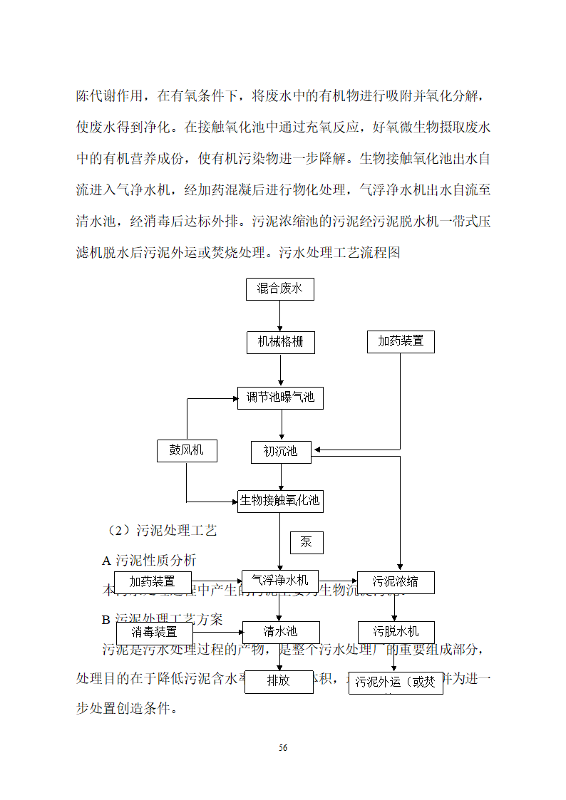 生猪屠宰及加工项目可行性报告.doc第56页