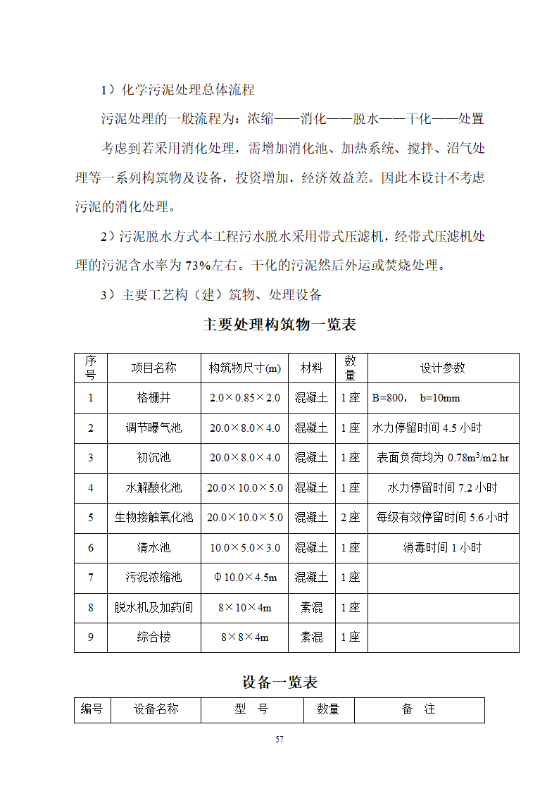 生猪屠宰及加工项目可行性报告.doc第57页