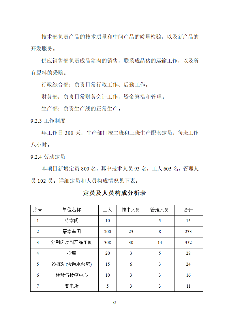 生猪屠宰及加工项目可行性报告.doc第63页