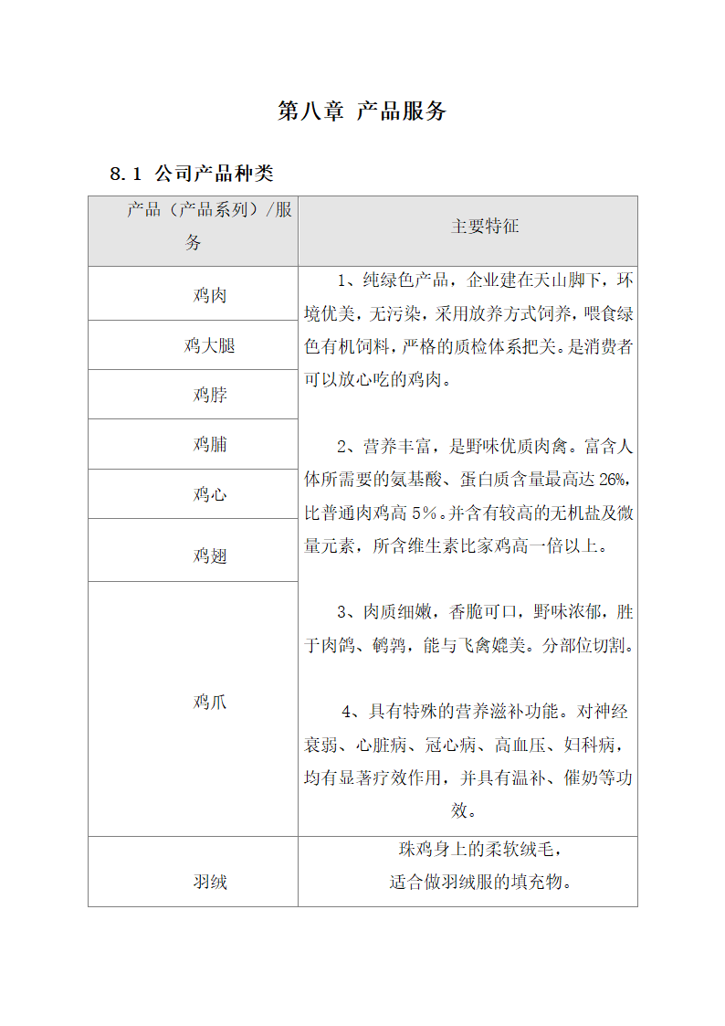 雪域珍珠鸡生态养殖商业计划书.docx第24页