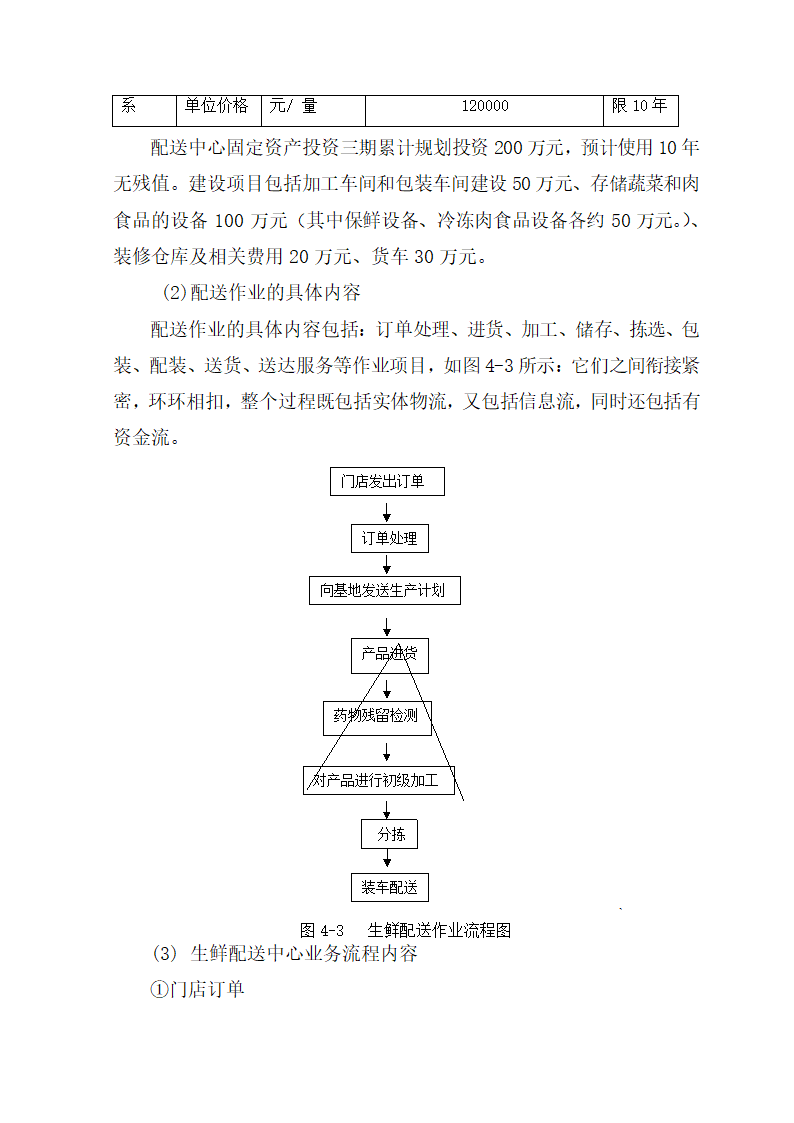 海鲜电子商务商业计划书.docx第24页