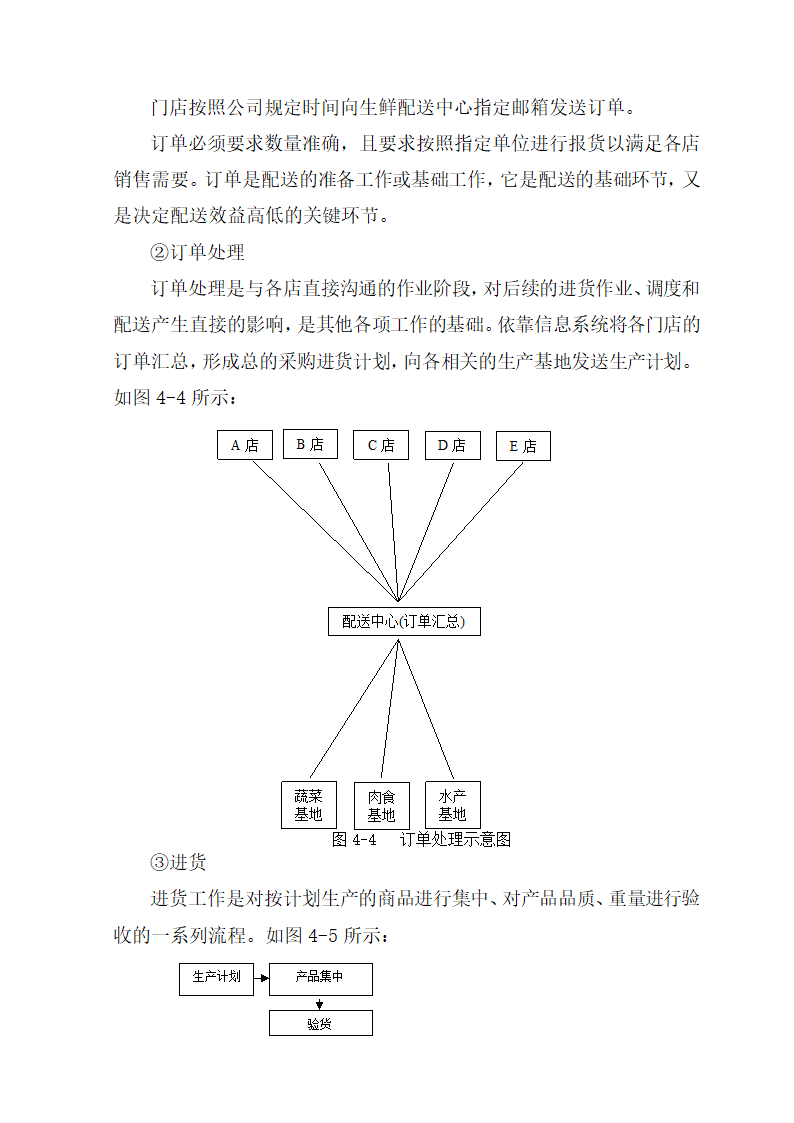 海鲜电子商务商业计划书.docx第25页