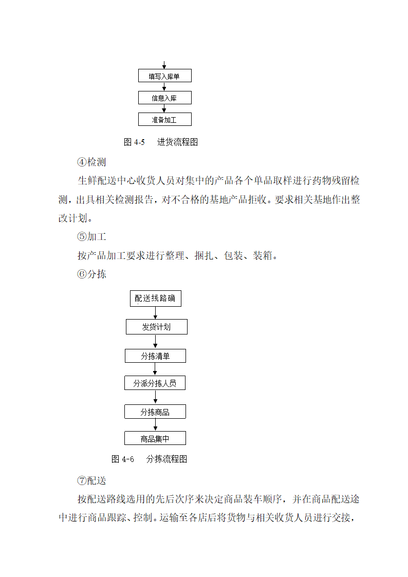 海鲜电子商务商业计划书.docx第26页