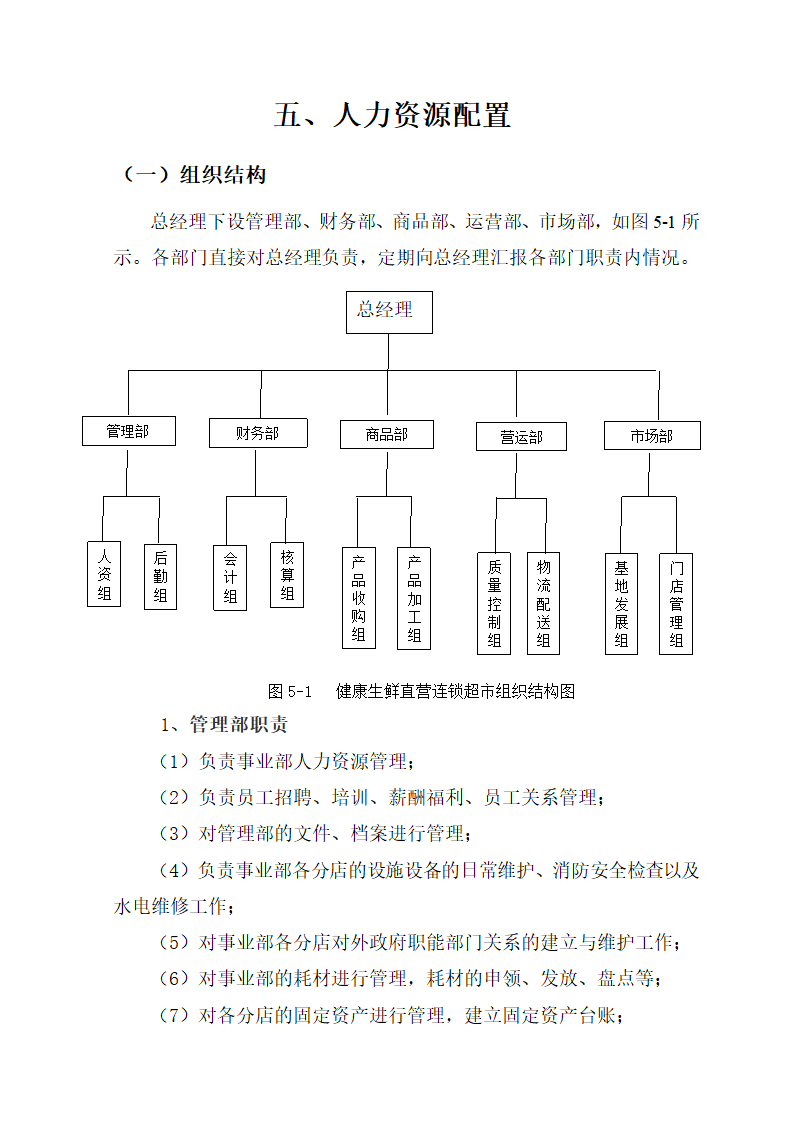 海鲜电子商务商业计划书.docx第29页