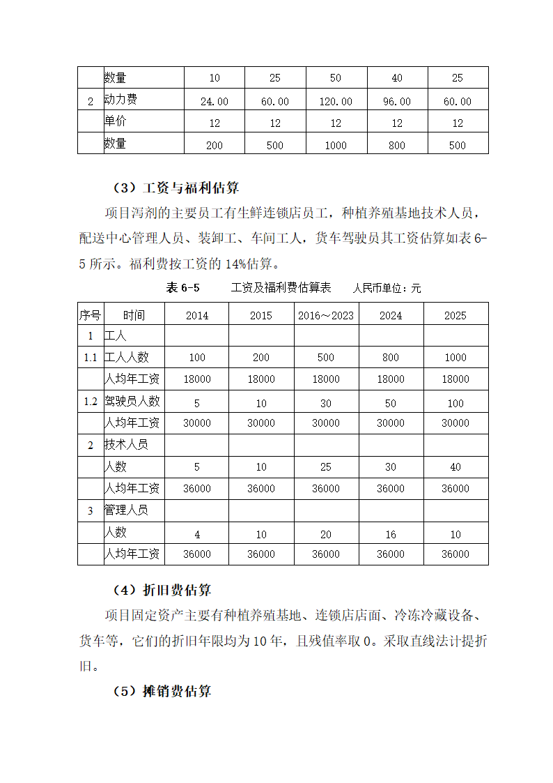 海鲜电子商务商业计划书.docx第44页