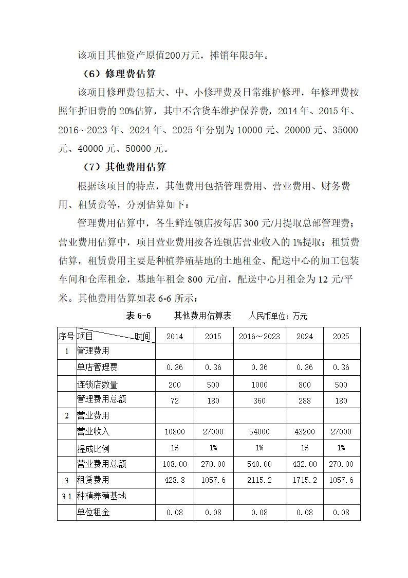 海鲜电子商务商业计划书.docx第45页