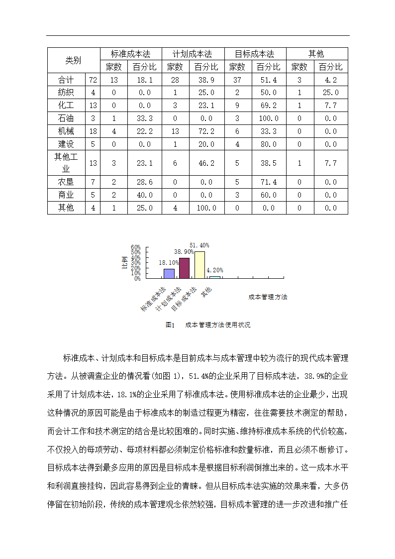 企业成本管理存在的问题及对策.doc第4页