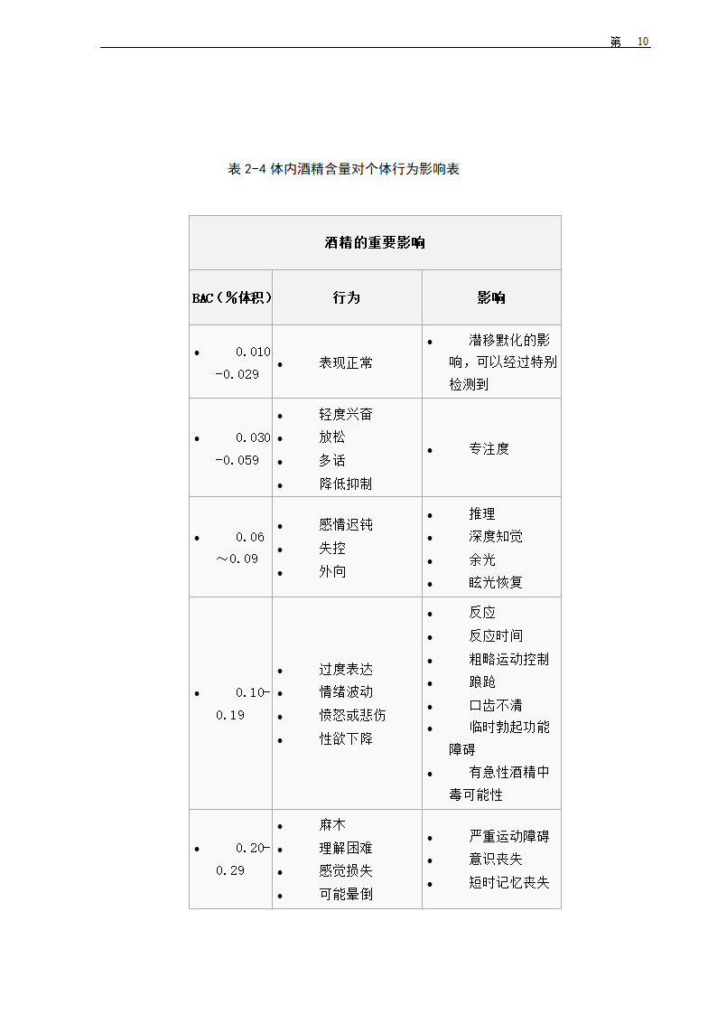 飞行技术专业毕业论文.docx第18页