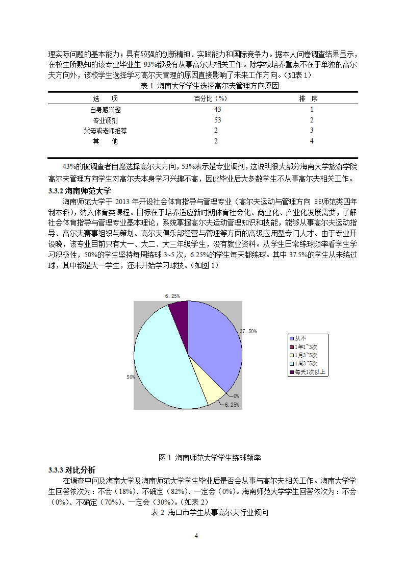 高尔夫管理论文 浅析海口市高校.doc第7页