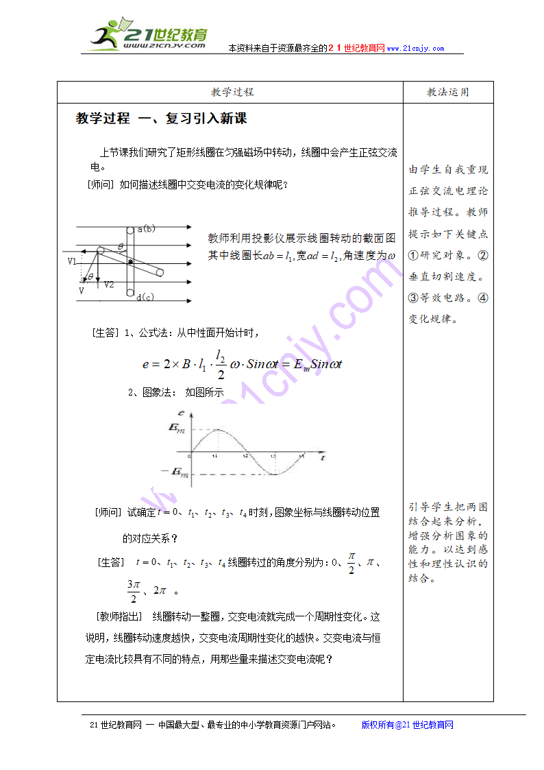 物理：1.1《怎样描述交变电流》教案（沪科版选修3-2）.doc第2页