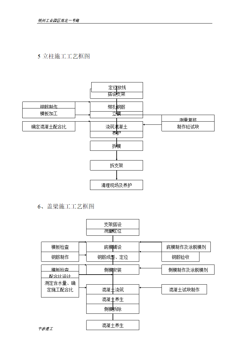 路基填筑施工工艺框图.doc第4页