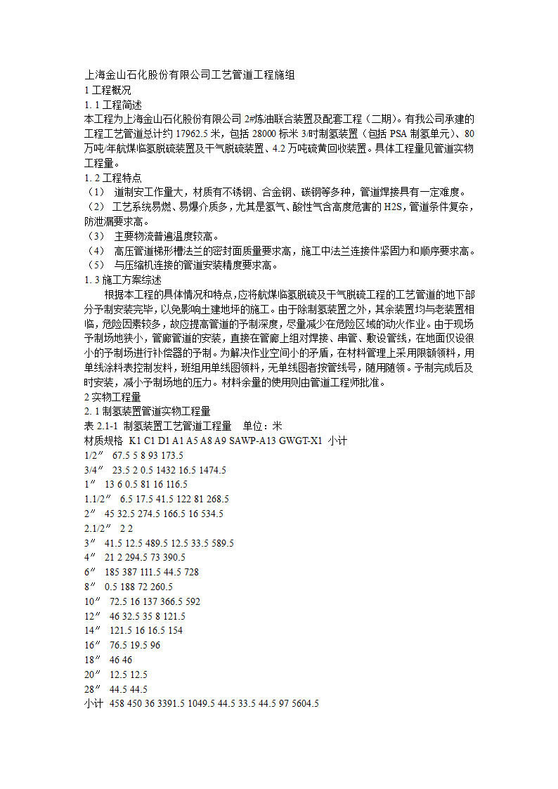 上海金山石化股份有限公司工艺管道工程 施组.doc第1页