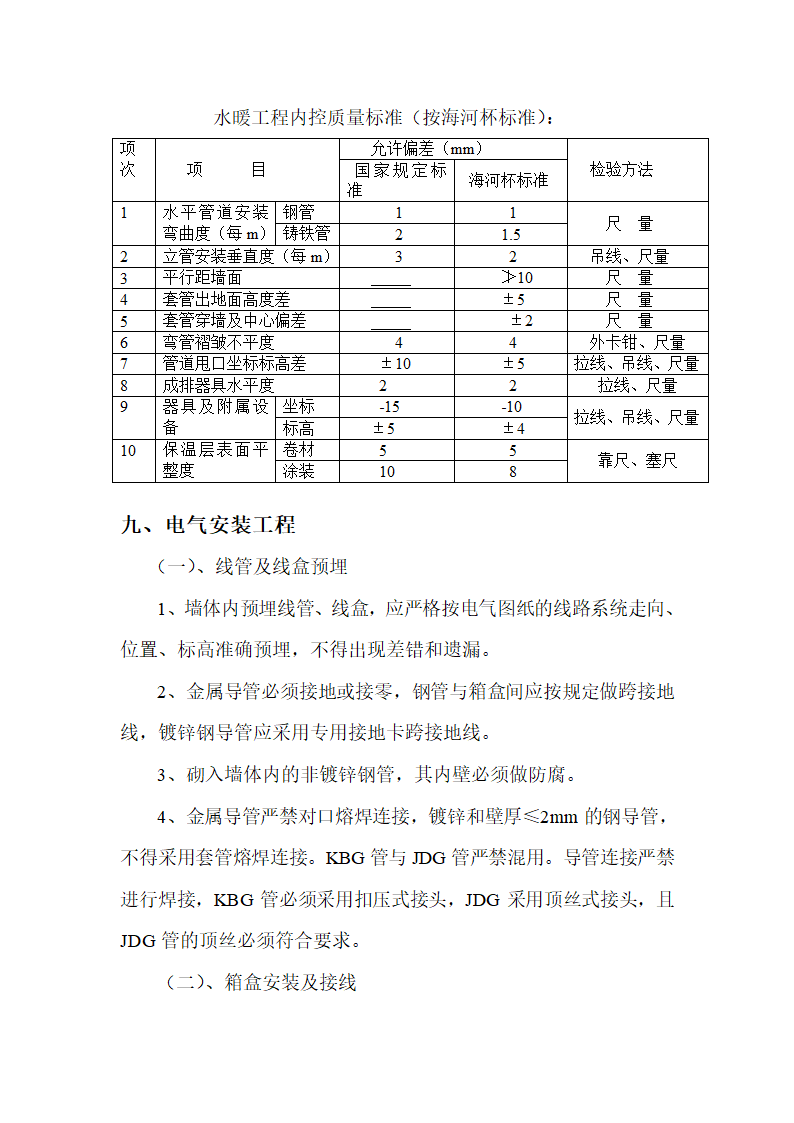 某石油新技术开发有限责任公司 周李庄油库营业室建设工程 施 工 组 织 设 计.doc第9页