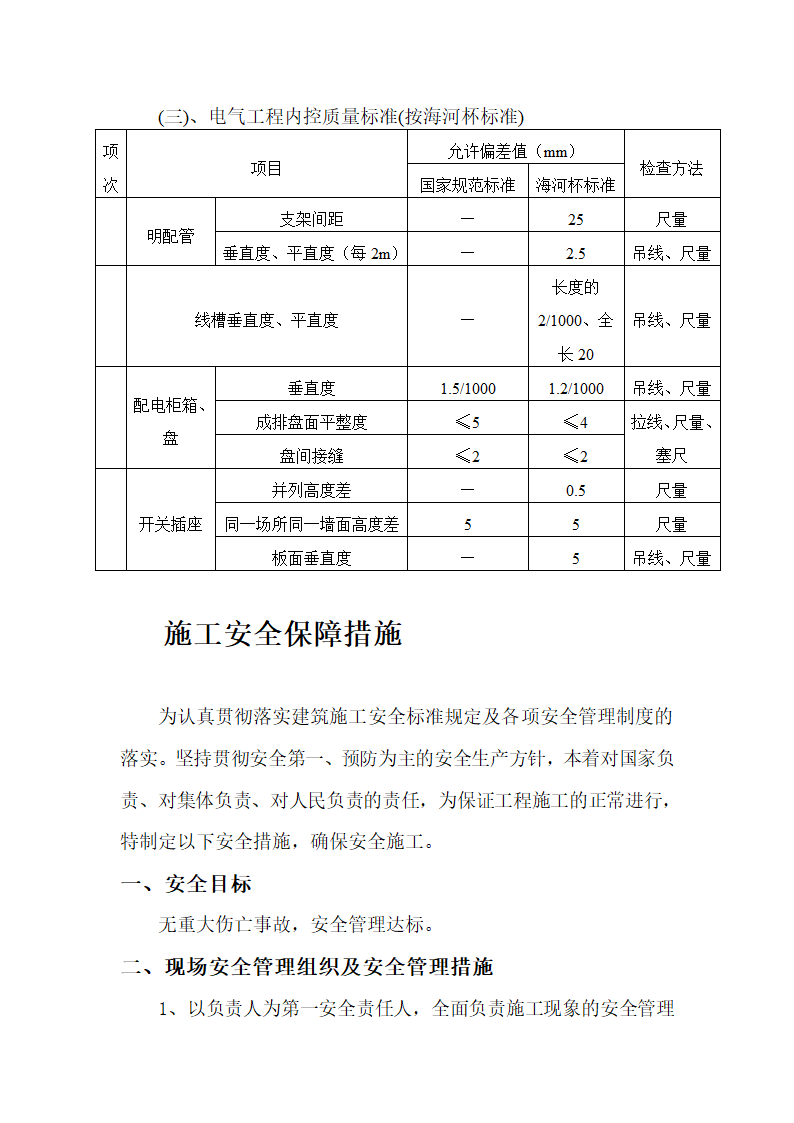 某石油新技术开发有限责任公司 周李庄油库营业室建设工程 施 工 组 织 设 计.doc第11页