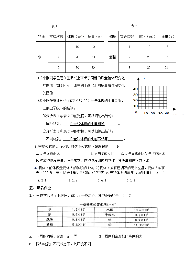 江苏省高邮市经济开发区初级中学2019年八年级物理6.3《物质的密度》导学案.doc第6页