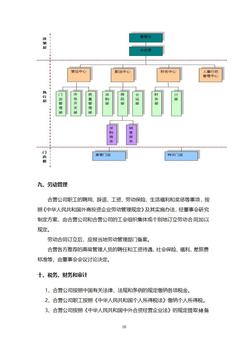 大药房连锁商业计划书.docx第16页