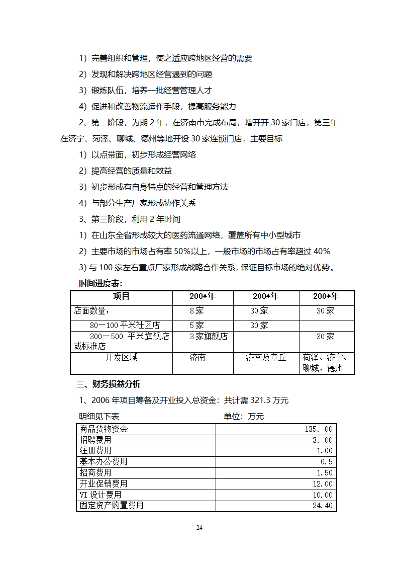 大药房连锁商业计划书.docx第24页