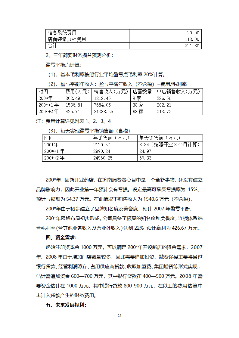 大药房连锁商业计划书.docx第25页