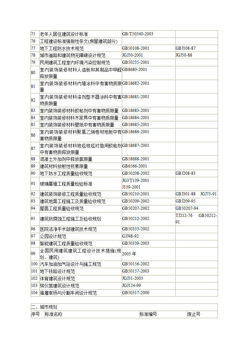 建筑设计规范大全.docx第3页