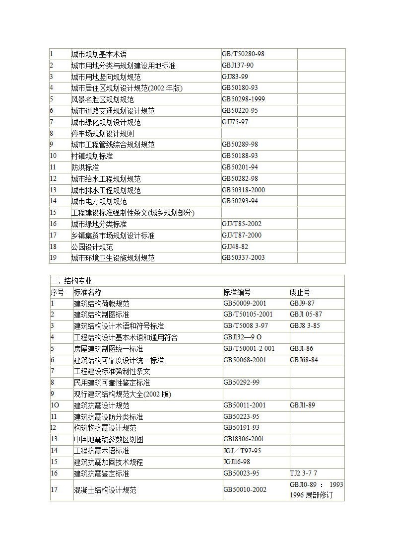 建筑设计规范大全.docx第4页