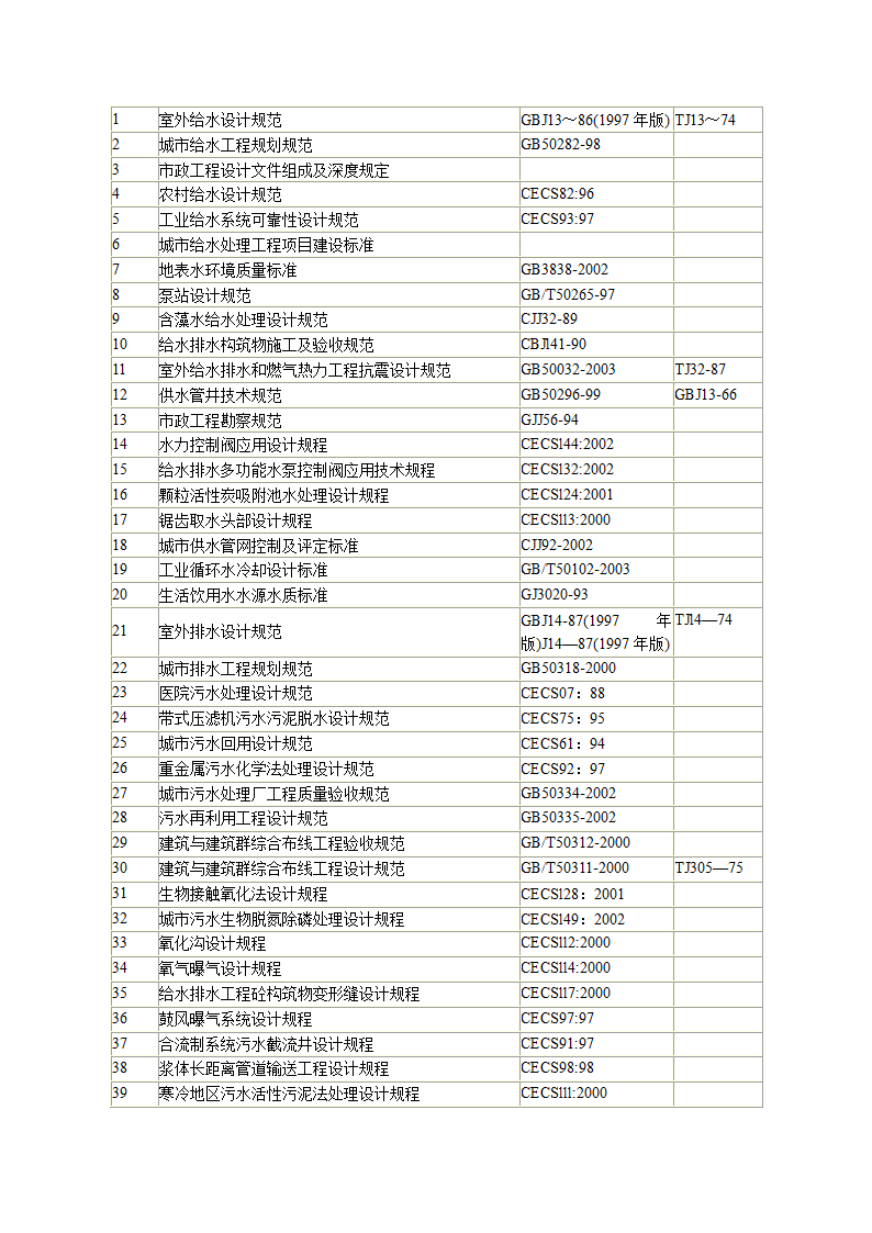 建筑设计规范大全.docx第8页