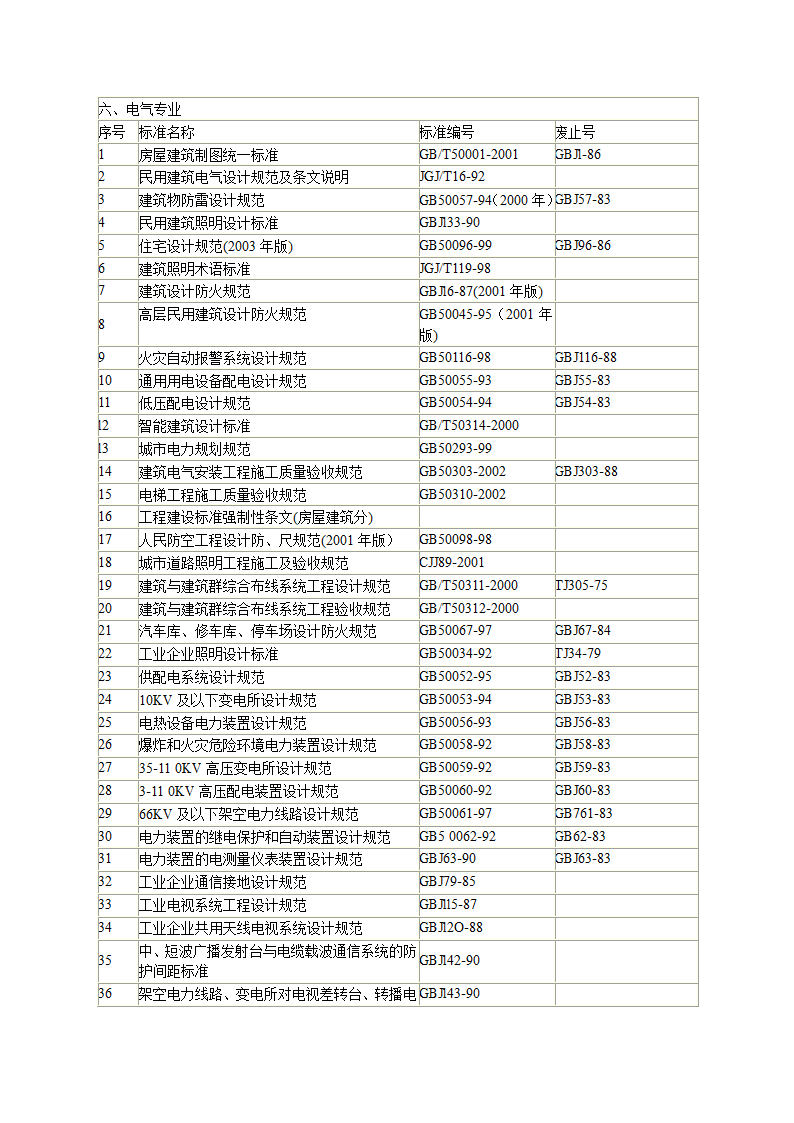 建筑设计规范大全.docx第10页