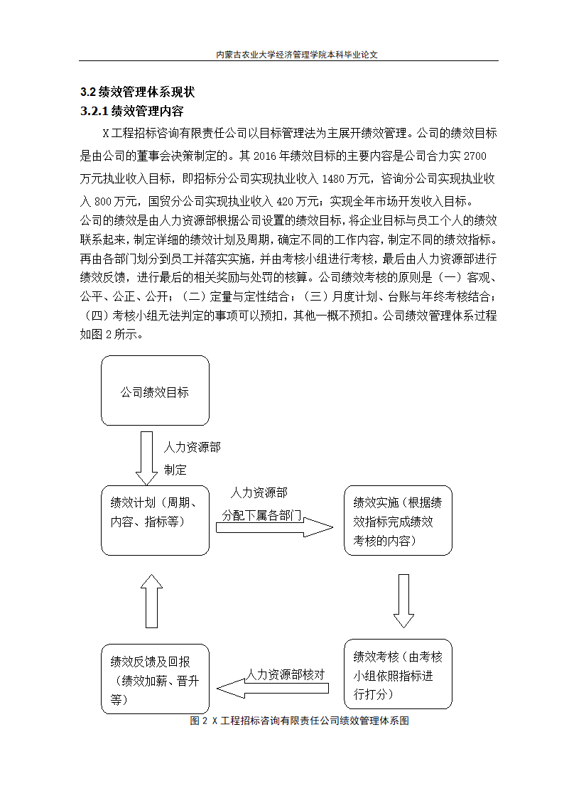 工商管理论文 招标公司绩效管理.doc第8页