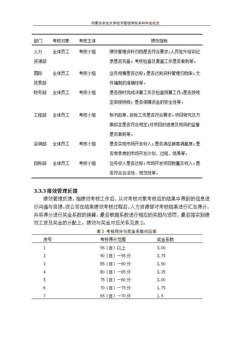 工商管理论文 招标公司绩效管理.doc第10页