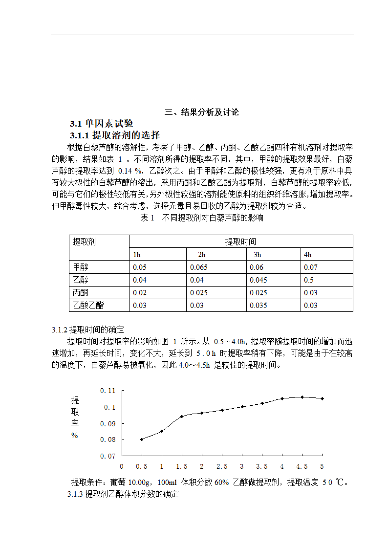 白藜芦醇的提取 应用化学专业论文.doc第3页