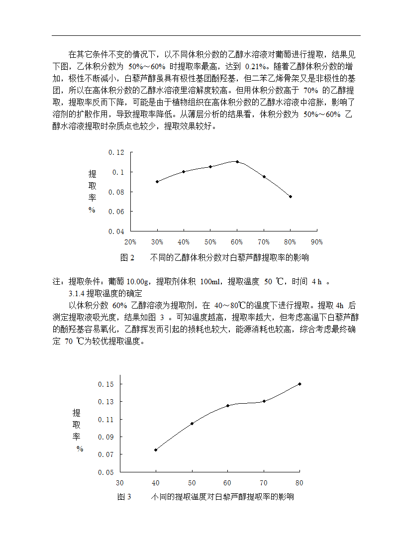 白藜芦醇的提取 应用化学专业论文.doc第4页