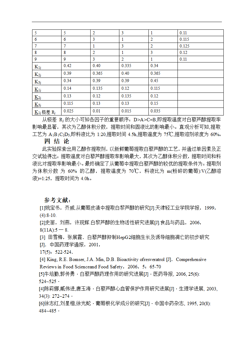 白藜芦醇的提取 应用化学专业论文.doc第6页