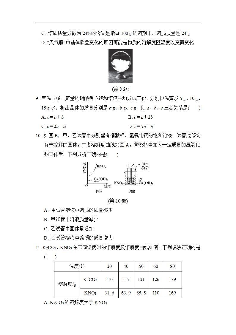 第九单元 溶液 达标测试卷   人教版九年级化学  （有答案）.doc第3页