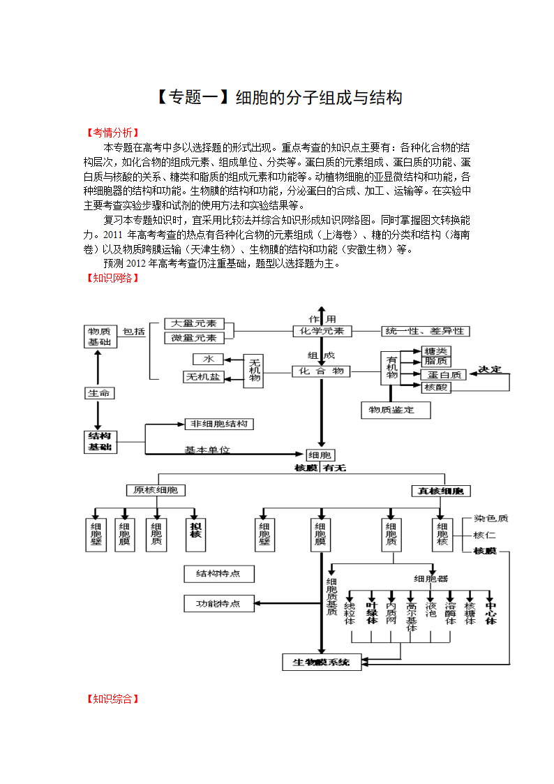 2012届高三生物二轮复习极限突破：专题一 细胞的分子组成与结构.doc第1页