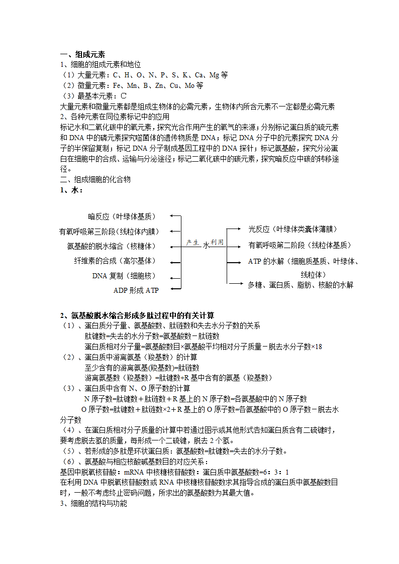 2012届高三生物二轮复习极限突破：专题一 细胞的分子组成与结构.doc第2页