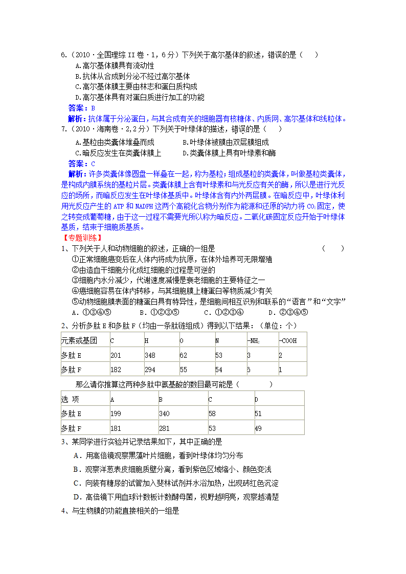 2012届高三生物二轮复习极限突破：专题一 细胞的分子组成与结构.doc第5页