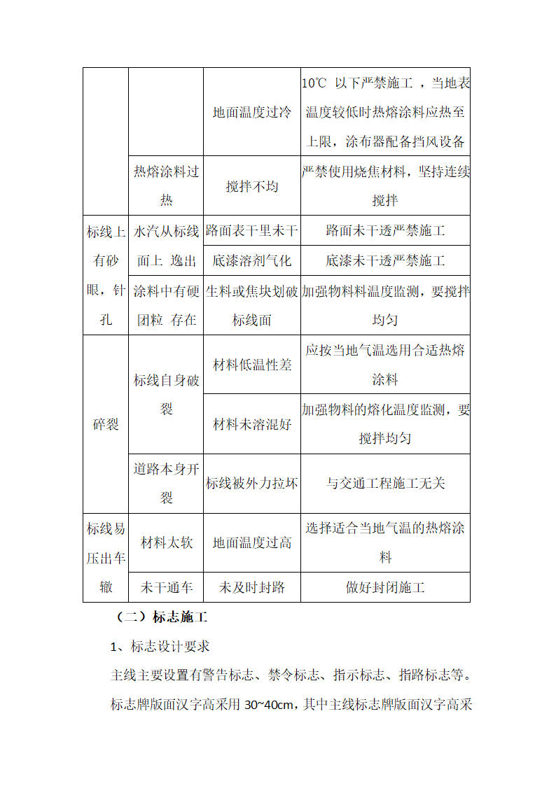 交安工作关键施工技术工艺及工程实施的重点难点和解决方案（技术标）.docx第6页