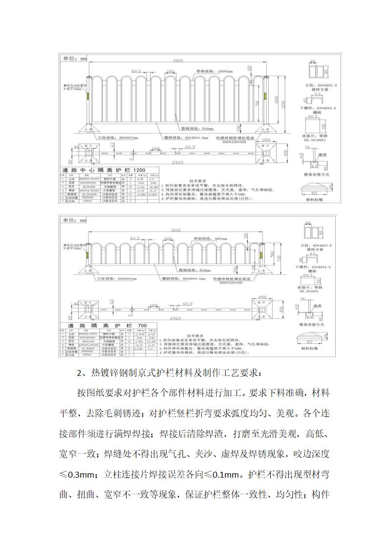 交安工作关键施工技术工艺及工程实施的重点难点和解决方案（技术标）.docx第13页