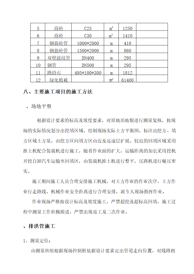 山西潞安环保能源开发股份有限公司五阳煤矿南偏桥矸石场治理工程施工方案.doc第6页