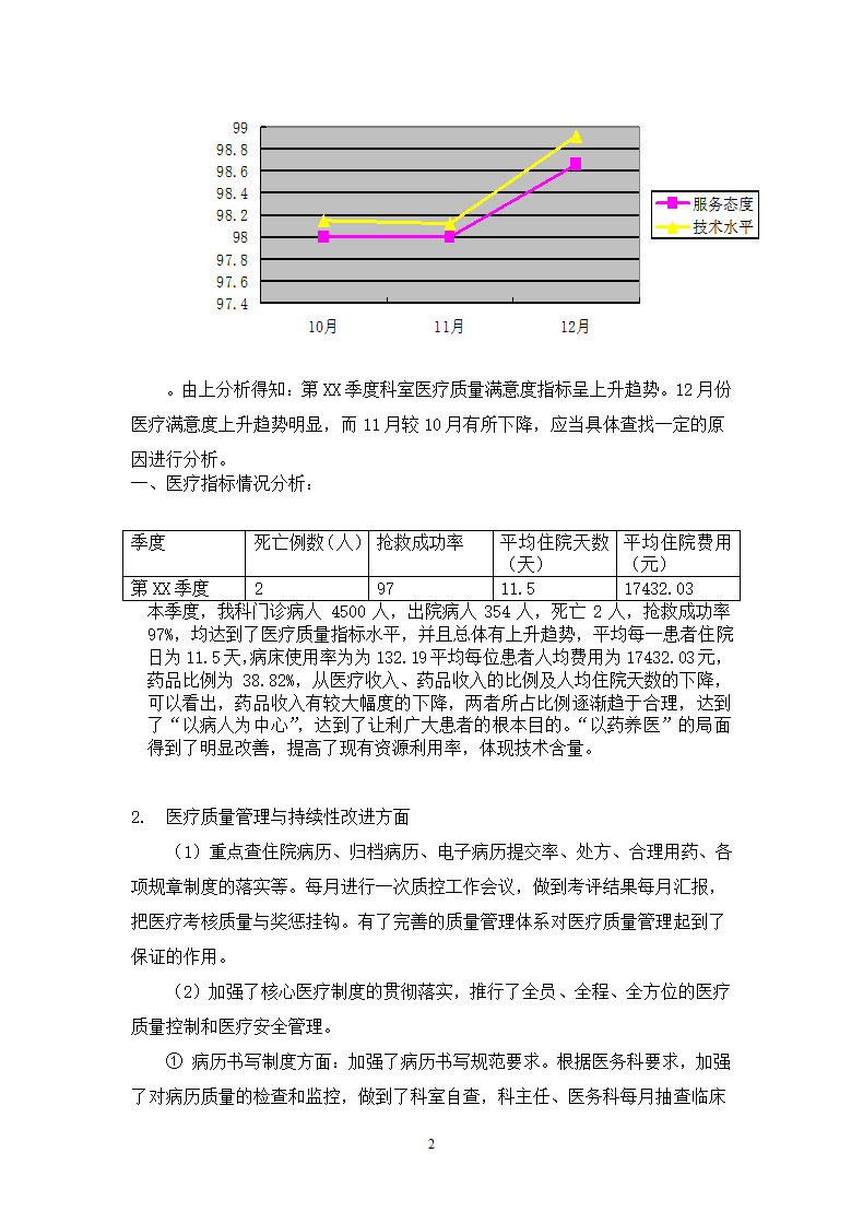 医疗质量安全管理与持续改进总结.docx第2页