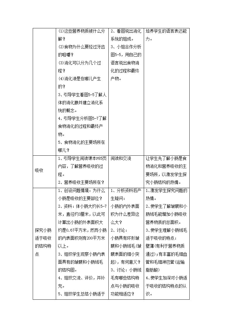 《第4节 人体对食物的消化与吸收》教案5.doc第3页