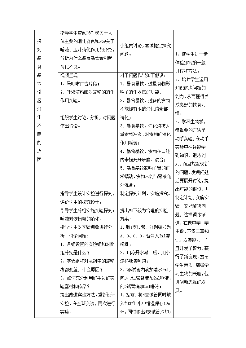 《第4节 人体对食物的消化与吸收》教案5.doc第6页