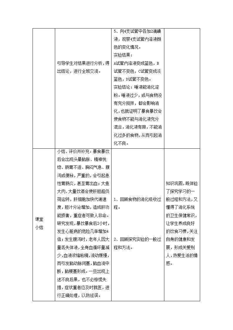 《第4节 人体对食物的消化与吸收》教案5.doc第7页